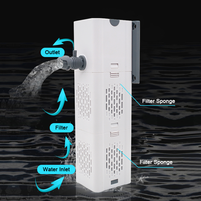 Аквариумный фильтр-насос, погр – обзор и цена Marine Aquarium Wave Maker